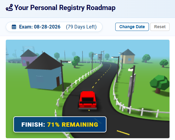 Personal Registry Roadmap Display